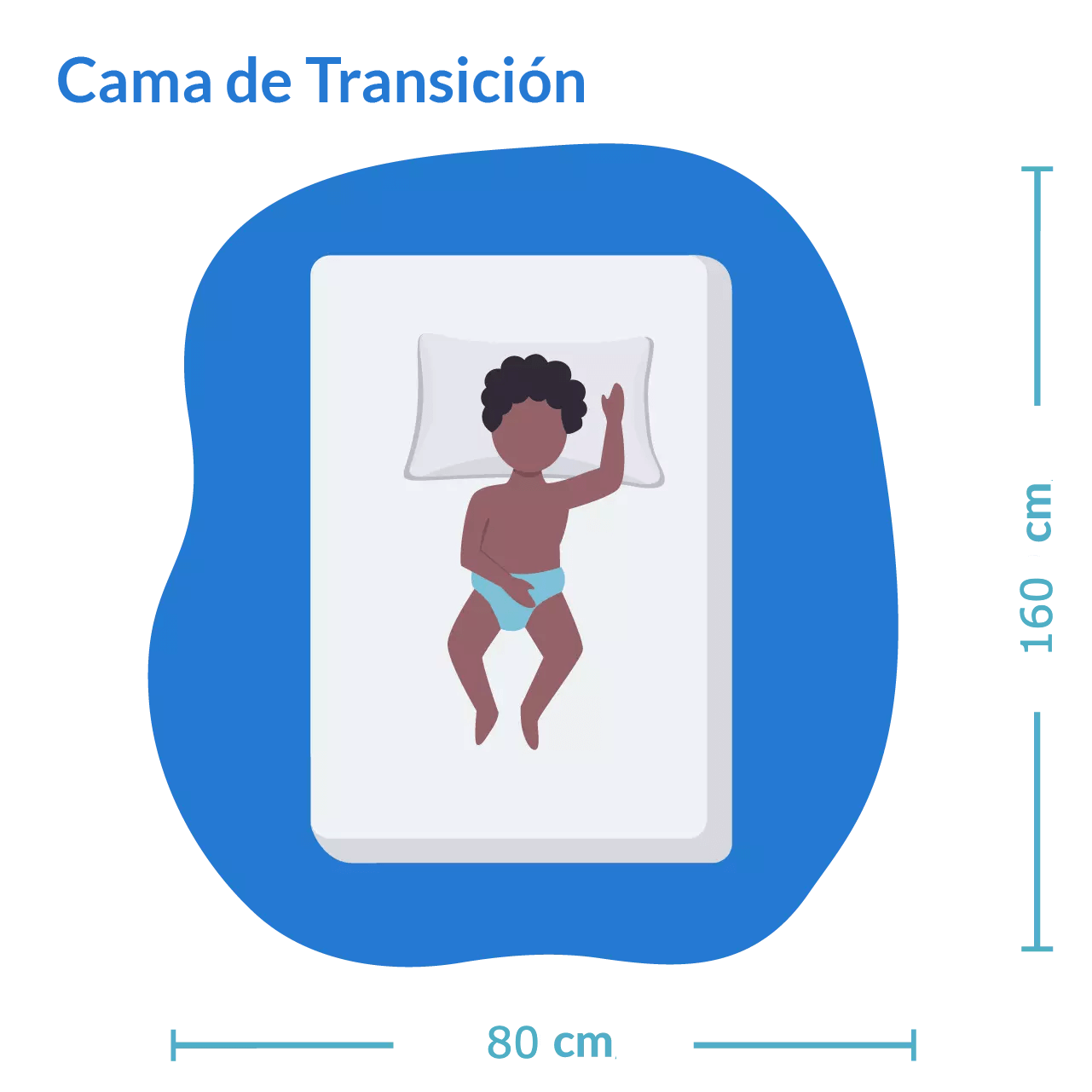 Colchones para camas de transición.